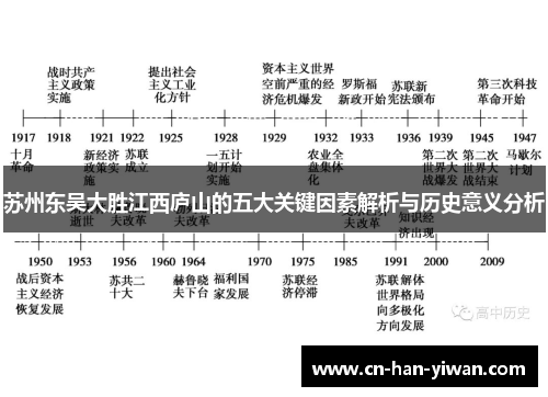 苏州东吴大胜江西庐山的五大关键因素解析与历史意义分析