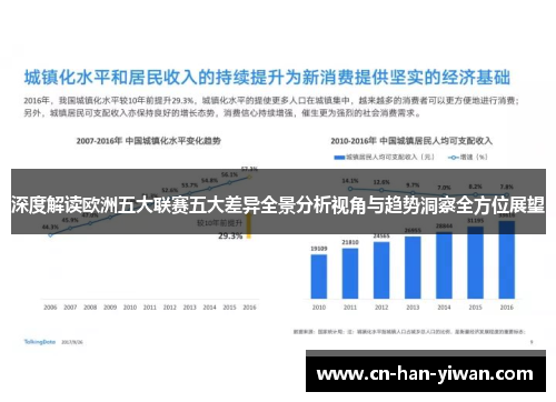 深度解读欧洲五大联赛五大差异全景分析视角与趋势洞察全方位展望