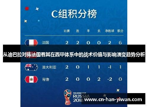从迪巴拉对阵法国看其在西甲体系中的战术价值与影响演变趋势分析